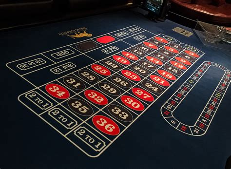 best outside bets in roulette